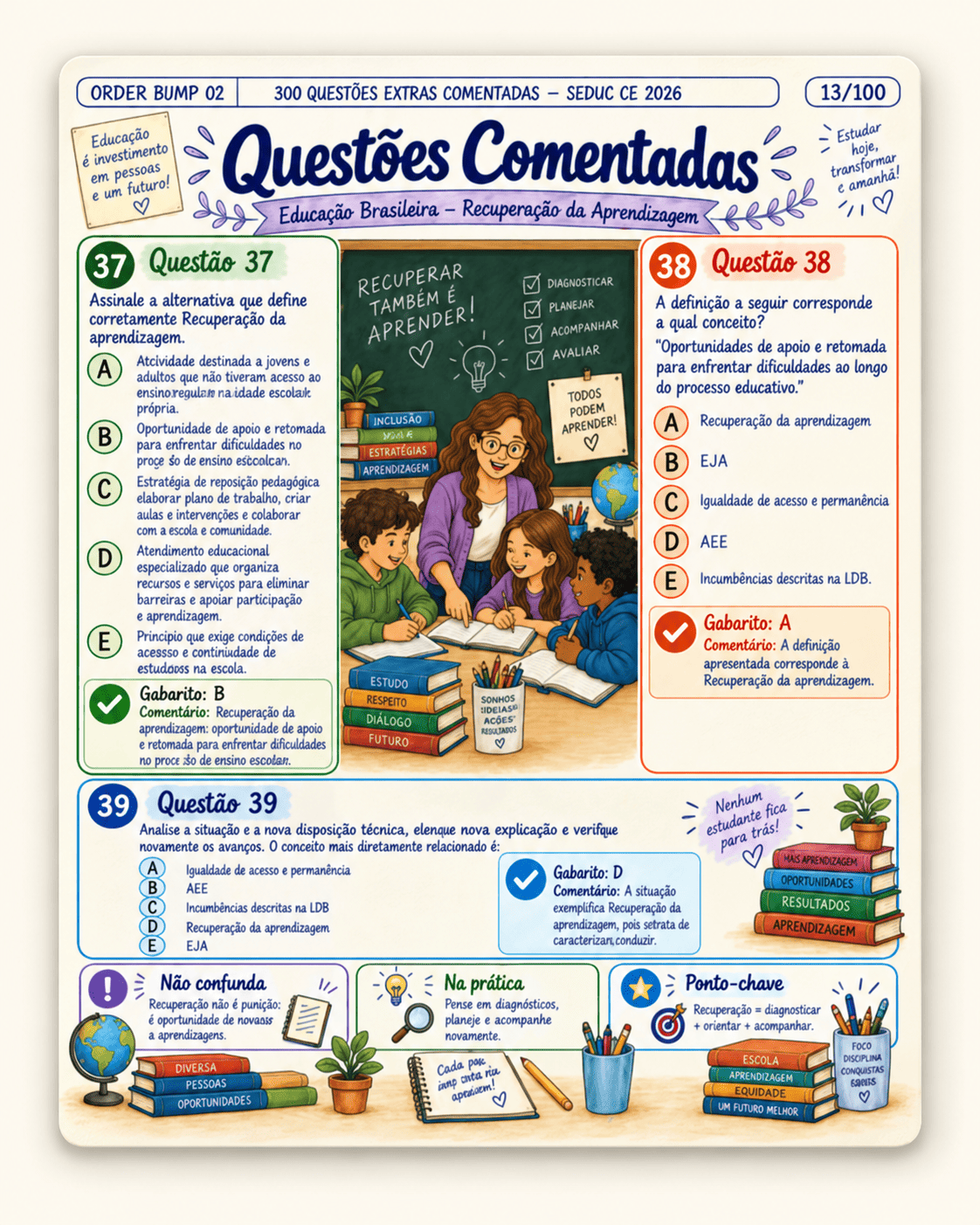 Simulado extra 4 para SEDUC CE